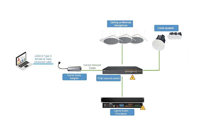 aniston-ceiling-microphone-block-diagram-1